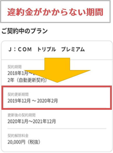 J:COMの契約更新期間（マイページ）